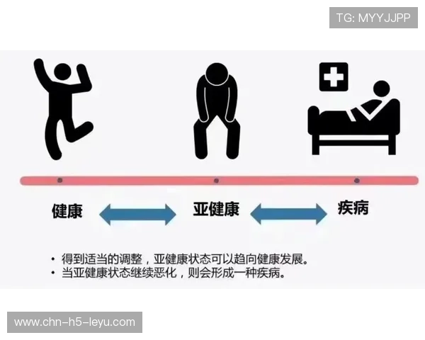 亚健康人群的运动强度与检查建议